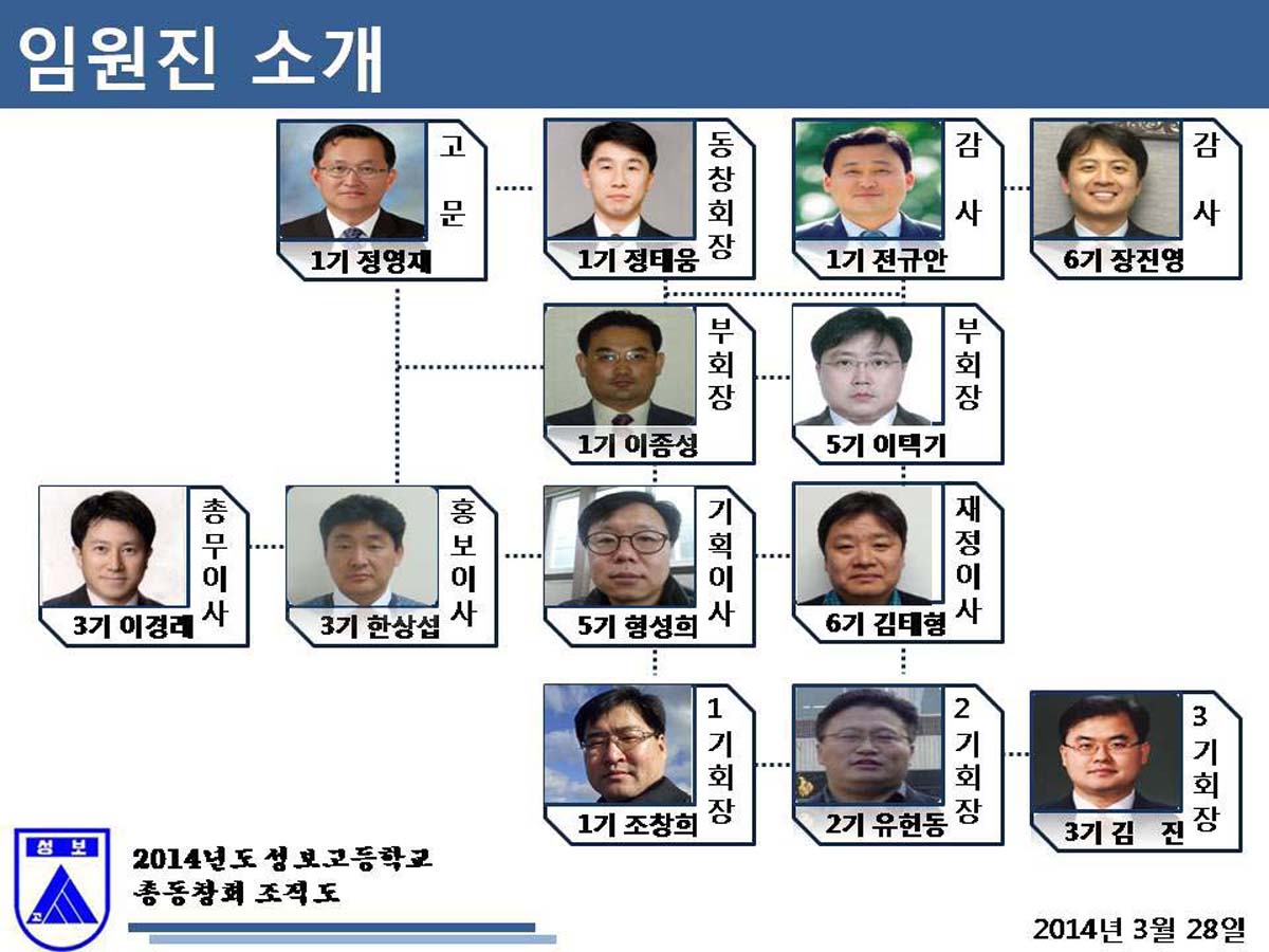 조직도.jpg